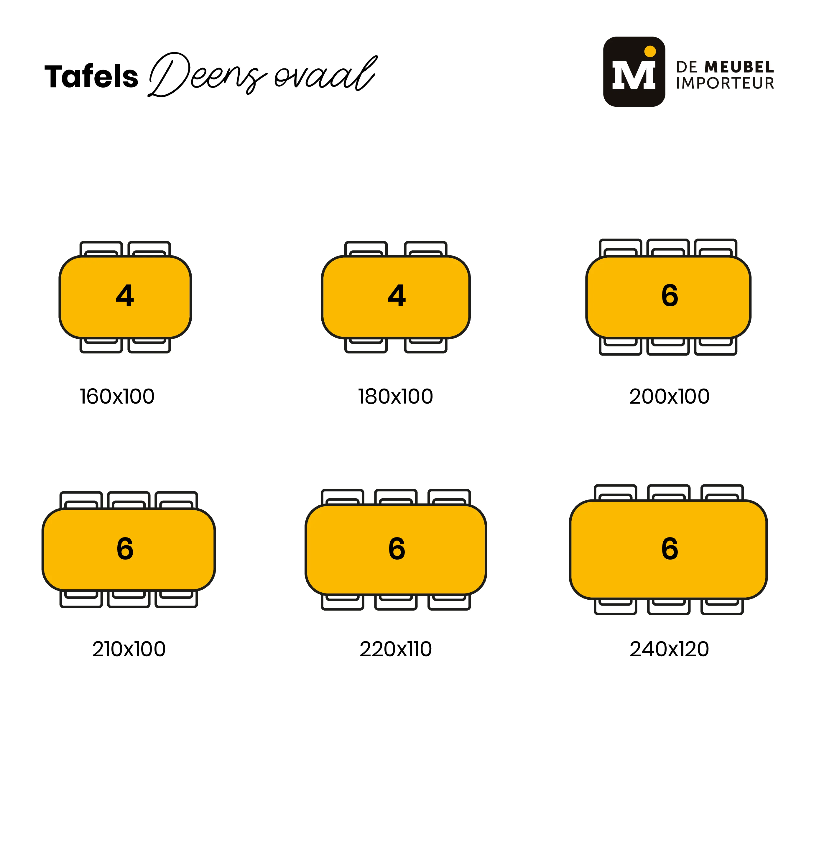 Mangohouten Eettafel Deens Ovaal Tess 220x110 cm Zwart (2,5 cm) - Image 6