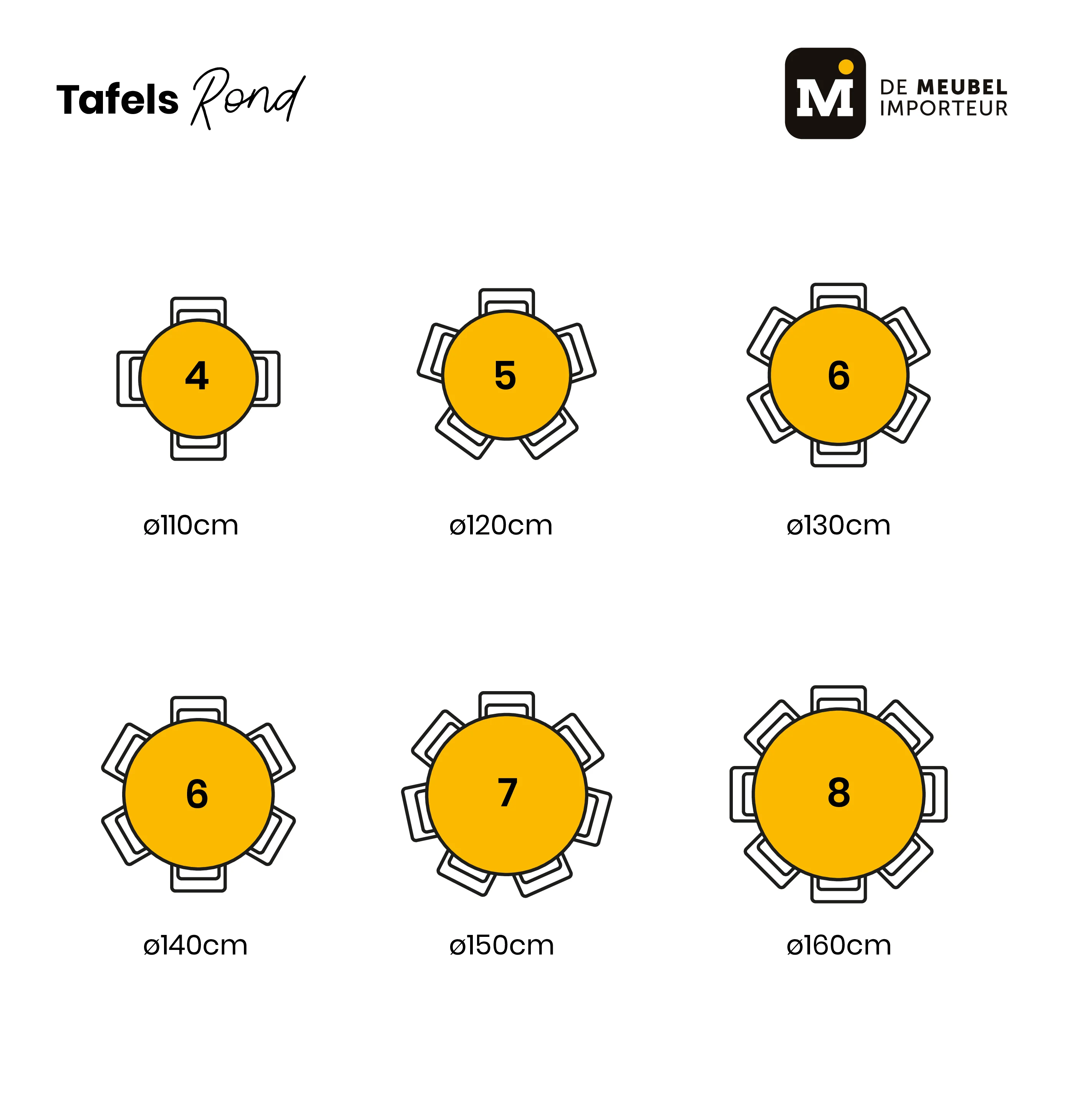 Mangohouten Eettafel Rond Tara 110 cm (5cm) - Image 6